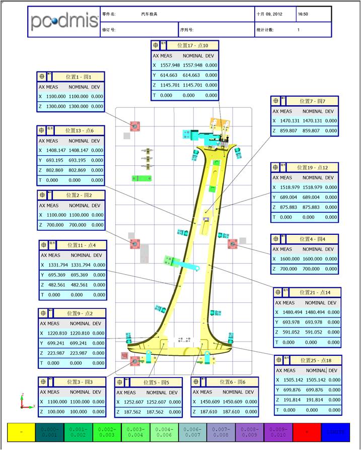 檢具行業(yè)測(cè)量過(guò)程實(shí)例(圖5) 檢具行業(yè)測(cè)量過(guò)程實(shí)例(圖5)
