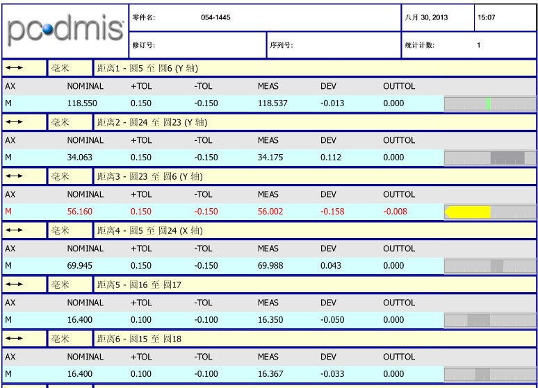 薄膜檢測應(yīng)用案例(圖5) 薄膜檢測應(yīng)用案例(圖5)