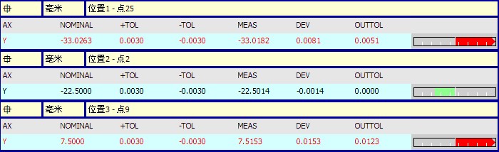 模具配件檢測(cè)過(guò)程分享(圖4) 模具配件檢測(cè)過(guò)程分享(圖4)