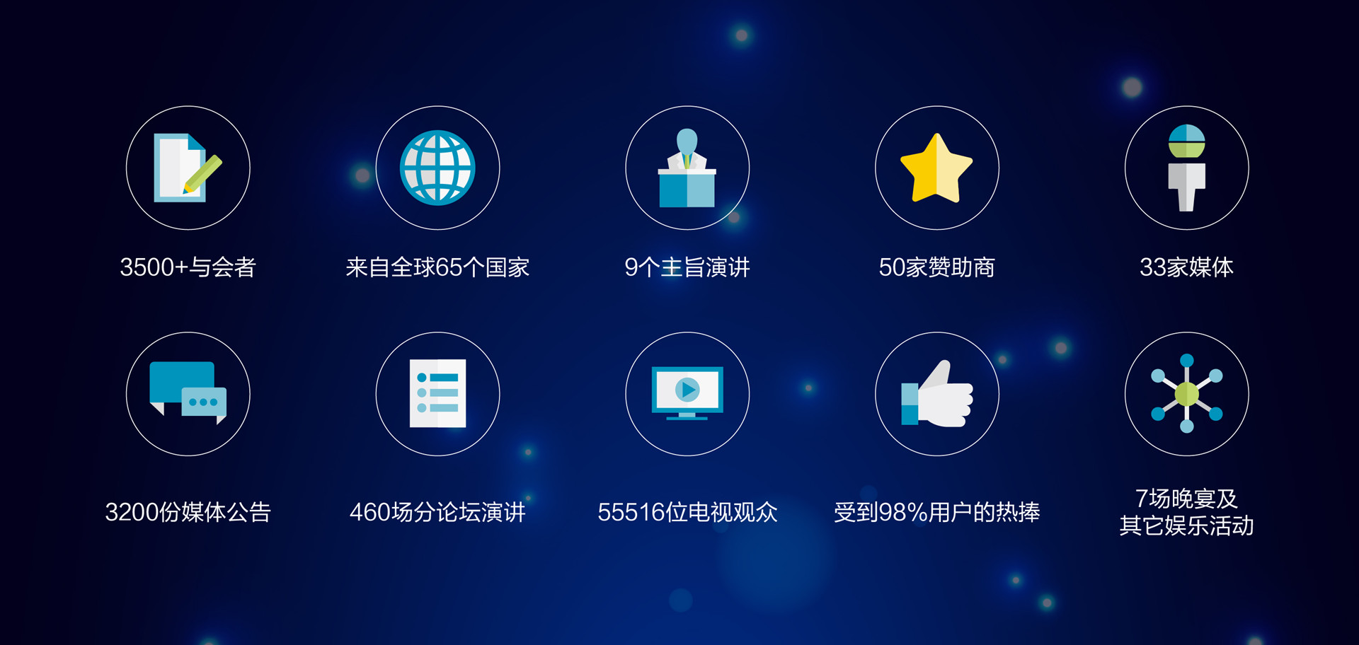 跨越時(shí)空“慧聚”變革 ?？怂箍甸_(kāi)啟未來(lái)世界(圖1)