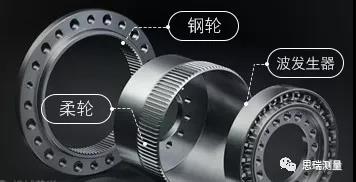 思瑞測(cè)量在上海放出三坐標(biāo)自動(dòng)化檢測(cè)大招！(圖1)