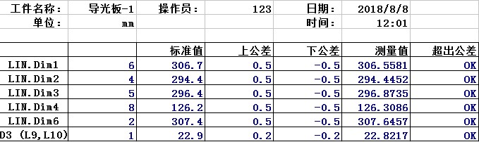 影像測量儀對(duì)汽車儀表盤進(jìn)行高效檢測(圖3) 影像測量儀對(duì)汽車儀表盤進(jìn)行高效檢測(圖3)
