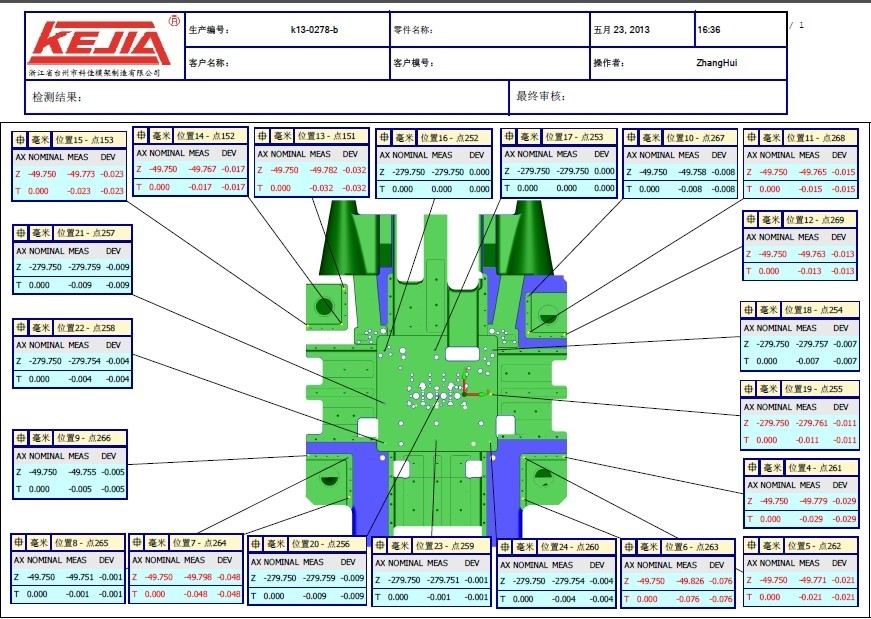 從配件加工、組裝調(diào)試到復(fù)測交貨，三坐標如何將檢具定位基準數(shù)據(jù)量化(圖6)
