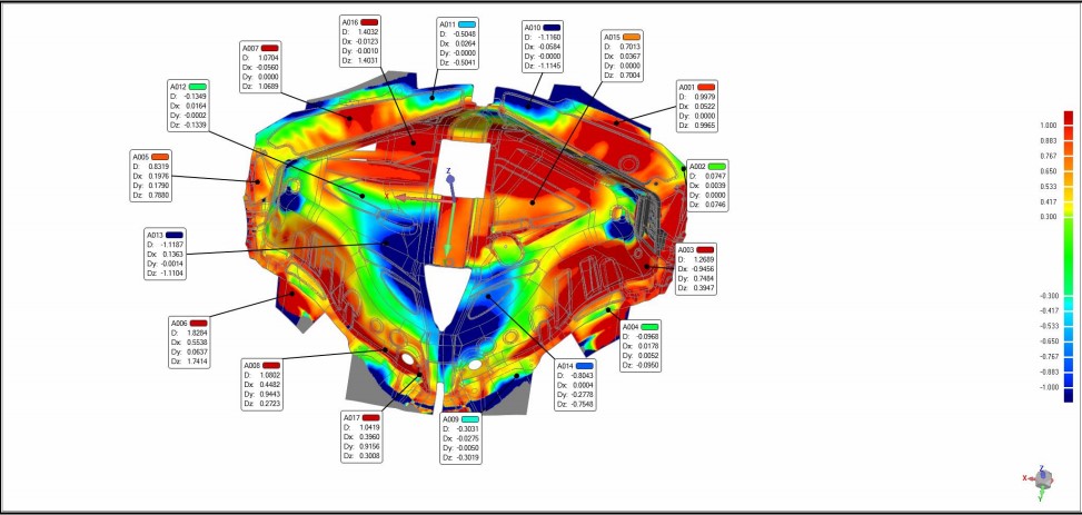 三維激光掃描方案讓汽車鈑金件檢測(cè)更快捷、更精準(zhǔn)(圖4)