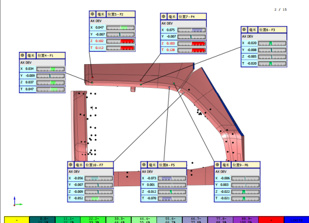 從配件加工、組裝調(diào)試到復(fù)測(cè)交貨，三坐標(biāo)如何將檢具定位基準(zhǔn)數(shù)據(jù)量化(圖11)