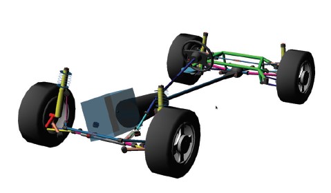 用Adams-Marc協(xié)同仿真對車輛極端負載狀況進行仿真(圖3) 用Adams-Marc協(xié)同仿真對車輛極端負載狀況進行仿真(圖3)