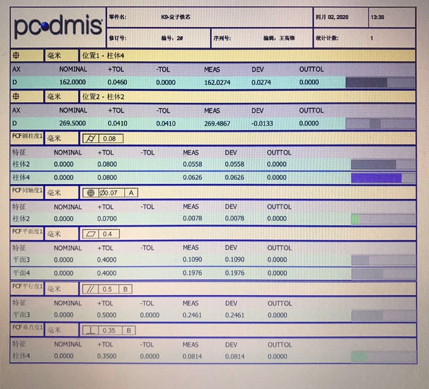 電機(jī)各個(gè)配件檢測(cè)，思瑞三坐標(biāo)方案一應(yīng)俱全(圖14)