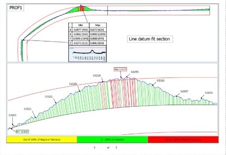 如何攻克大尺寸液晶面板檢測難題(圖1) 如何攻克大尺寸液晶面板檢測難題(圖1)