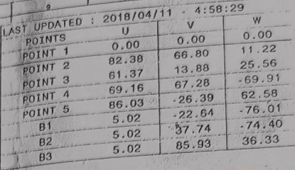 三坐標(biāo)測(cè)量軟件Rational-DMIS指定測(cè)量點(diǎn)及導(dǎo)入點(diǎn)云操作技巧(圖1) 三坐標(biāo)測(cè)量軟件Rational-DMIS指定測(cè)量點(diǎn)及導(dǎo)入點(diǎn)云操作技巧(圖1)