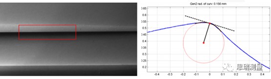 GelScan手持式掃描儀，新型表面質(zhì)量無損檢測(cè)方案(圖4)