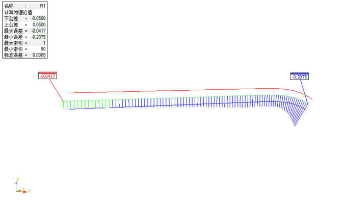 GLASS三坐標(biāo)測量機(jī)非接觸式檢測專機(jī)，輕松攻克多類測量難題！(圖10)
