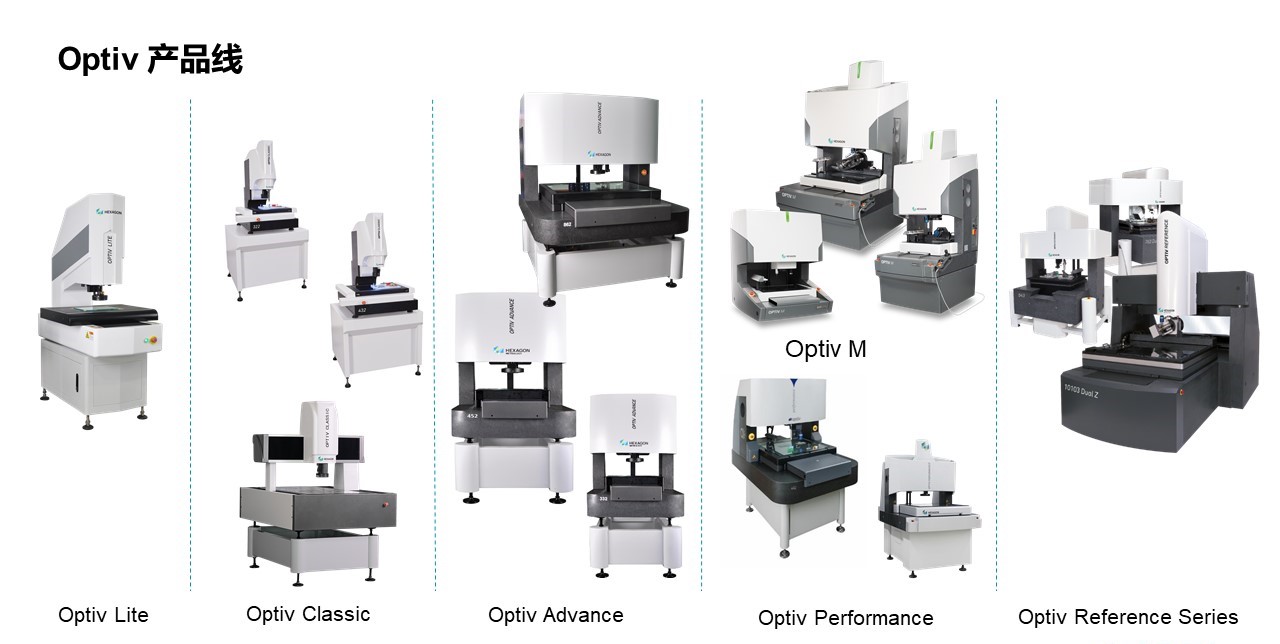 2021思瑞測量華南區(qū)三坐標及影像儀分銷商大會圓滿召開(圖2) 2021思瑞測量華南區(qū)三坐標及影像儀分銷商大會圓滿召開(圖2)