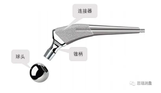 高精度CROMA PLUS三坐標(biāo)，能滿足人工股骨球頭測(cè)量需求