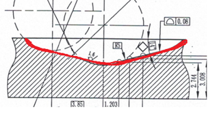 如何測(cè)量汽車剎車零部件異形槽中的三維曲線輪廓？