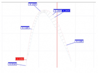 Croma Plus系列 掃描型三坐標(biāo)測量機(圖13)
