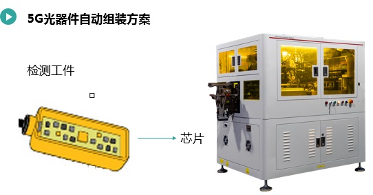 5G光器件自動(dòng)組裝(圖1) 5G光器件自動(dòng)組裝.jpg