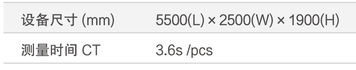 新能源電池電芯氦檢&瑕疵自動(dòng)化檢測方案(圖2) 新能源電池電芯氦檢&瑕疵自動(dòng)化檢測方案(圖2)